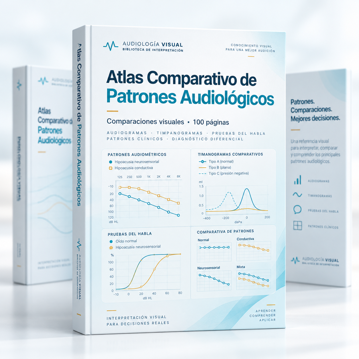 Atlas Comparativo de Patrones Audiológicos
